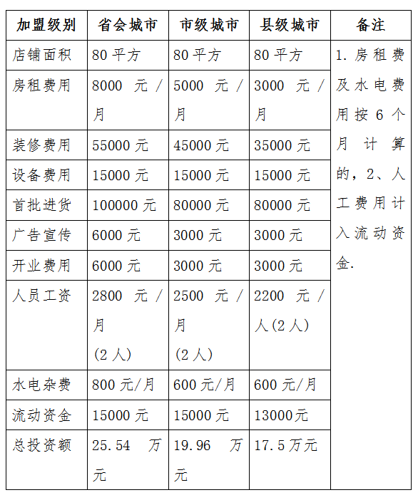 微信截图_20210430211235.png